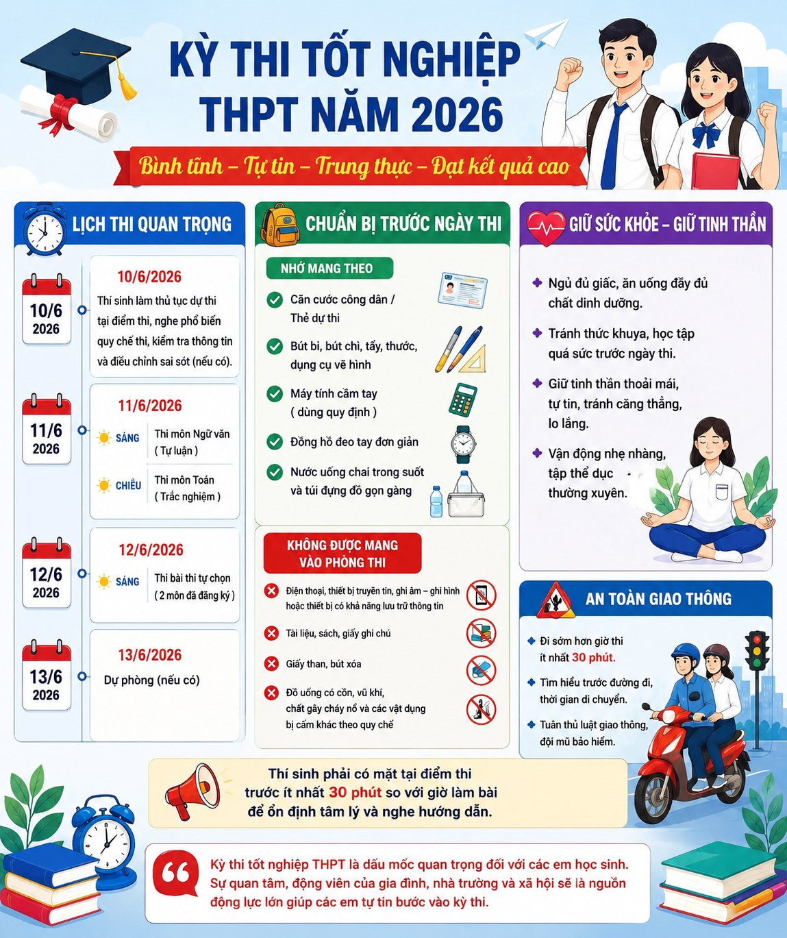NHỮNG ĐIỀU THÍ SINH CẦN LƯU Ý TRƯỚC KỲ THI TỐT NGHIỆP THPT NĂM 2026