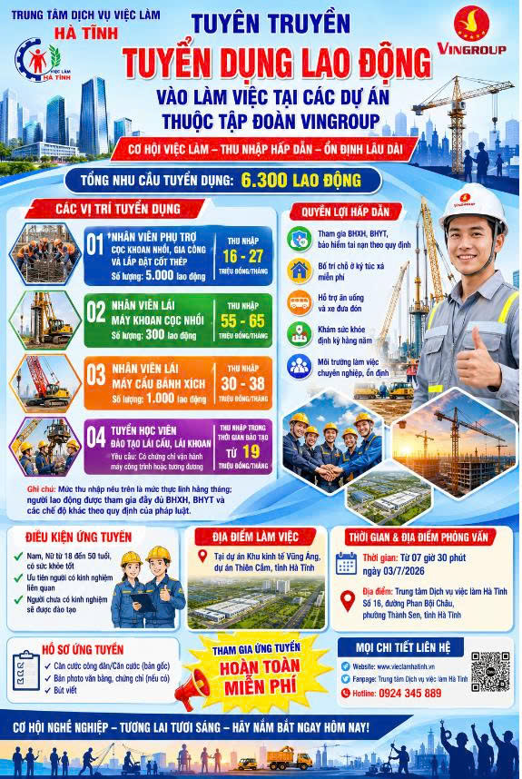 THÔNG TIN TUYỂN DỤNG VIỆC LÀM