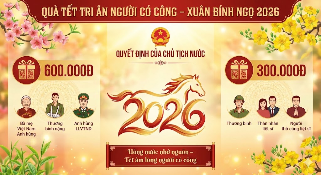 Chủ tịch nước quyết định hai mức quà tặng dành cho người có công dịp Tết Nguyên đán Bính Ngọ 2026