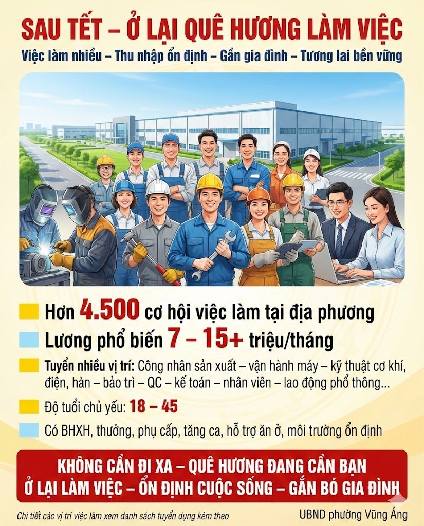 SAU TẾT – Ở LẠI QUÊ HƯƠNG LÀM VIỆC