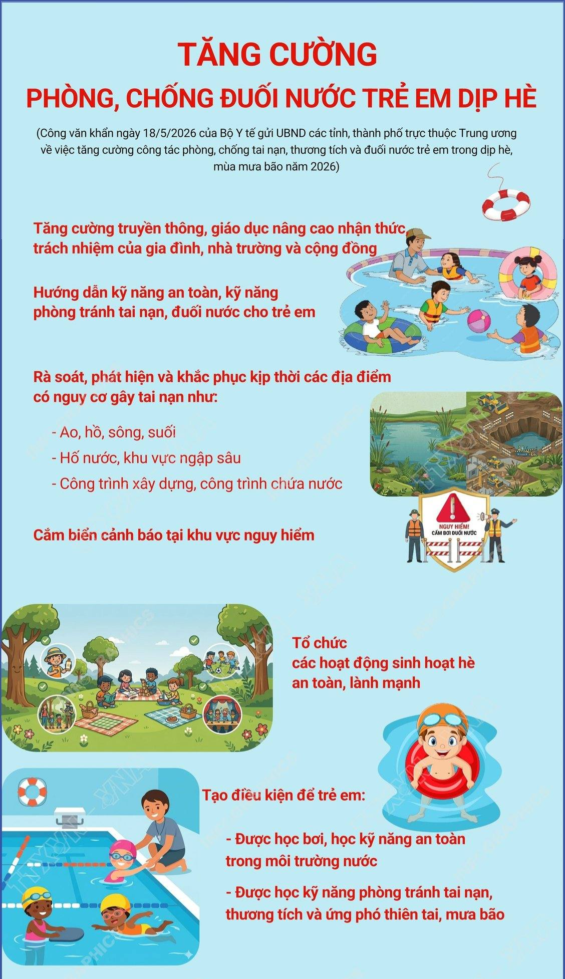 TĂNG CƯỜNG PHÒNG, CHỐNG ĐUỐI NƯỚC TRẺ EM DỊP HÈ 