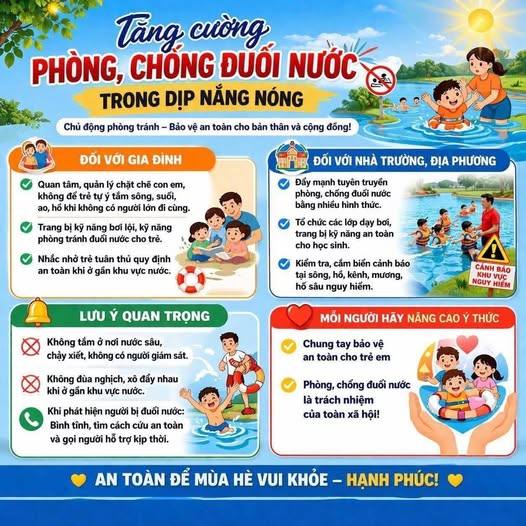 KHUYẾN CÁO PHÒNG CHỐNG TAI NẠN ĐUỐI NƯỚC MÙA NẮNG NÓNG.