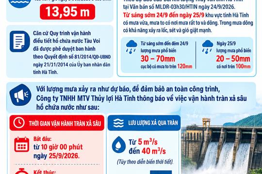 Thông báo vận hành tràn xả sâu hồ nước Tàu Voi