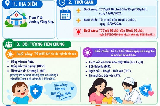 Trạm Y tế phường Vũng Áng thông báo 