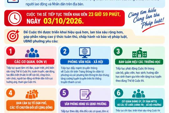 UBND phường Vũng Áng đẩy mạnh Cuộc thi trực tuyến “Tìm hiểu Hiến pháp và pháp luật trong kỷ nguyên số” 