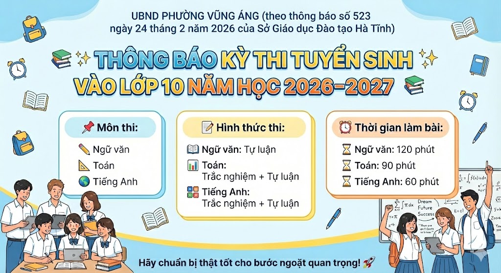 HÀ TĨNH CÔNG BỐ MÔN THI TUYỂN SINH LỚP 10 NĂM HỌC 2026–2027